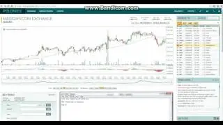 The trend of MAIDSAFECoin is Up trend wait break 0.0001241BTC exchange