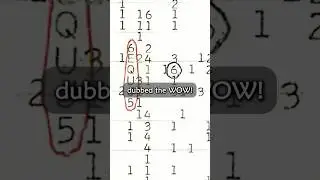 Signal WOW from Deep Space!