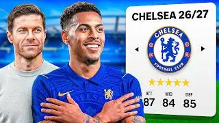 I Manage Chelsea with New Transfers…