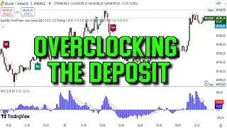 A profitable strategy to increase your deposit on TradingView