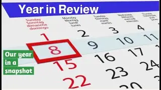 Year in GST| 2022 Flashback at IRISGST