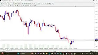 How to Create an MT4 Expert Advisor with ChatGPT &ndash; No Coding Needed!