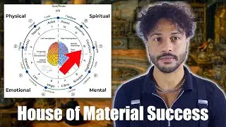 Psychology of 10th House in Astrology