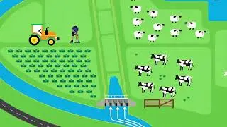 Что такое паводок и водосброс?