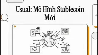 Usual token | M&ocirc; h&igrave;nh stablecoin mới