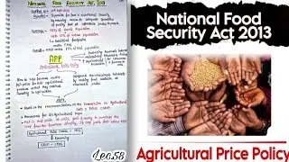 National Food Security Act 2013(Part6)|| Indian Economy || Lec.58 ||Handwritten Notes||An Aspirant !