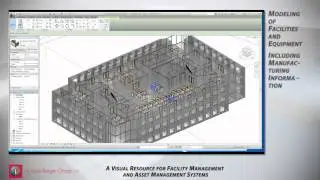 Visual Resource for Facility Management  and Asset Management Systems