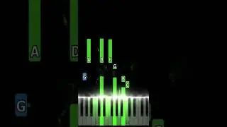 Metro Boomin, A$AP Rocky, Roisee - Am I Dreaming Piano Tutorial #pianogolife