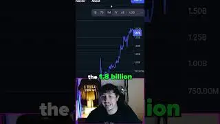 MEMECORE PRICE PREDICTION!! (THIS COIN IS CRAZY?!!!) 🔥 #crypto #altcoinseason #altcoins