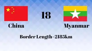 Top 50 Longest borders between two countries