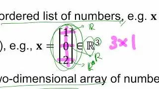 Linear Algebra Two-Day Course 190502 1