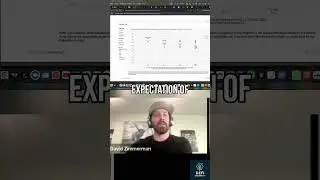 Decoding the Fed's Dot Plot: Interest Rate Expectations Explained!