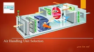 Air Handling Unit Selection