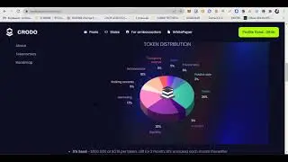 Token Sale!Амбассадорка! CRODO