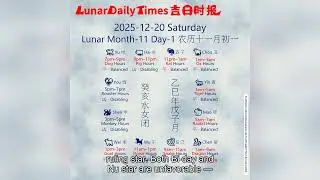 Lunar Calendar Insights | December 20, 2025 | Auspicious Hours & Daily Wisdom by Lunar Daily Times