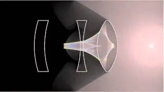 Virtual Femto Photography #3