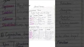 short notes on animal tissue tabular form | easy notes #shorts