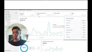 От 0 до 1000 долларов в день с AI ecom (ПОЛНЫЙ КУРС)