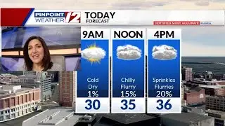 Weather Now: Wednesday, December 9, 2020