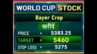 bayer crop share lastest News | Bayer crop stock lastest News