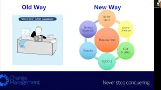 District Leadership Development Series: What's Changed About Leading Change?