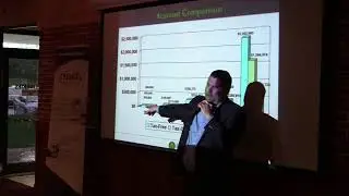 Investing Through Self-Directed Retirement Accounts with Ryan Fischer from Camaplan.com #realestate