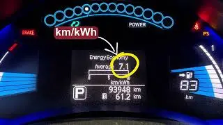 Nissan Leaf 2011-2017: сколько миль на кВт&middot;ч?