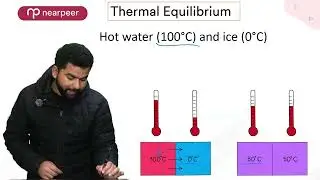 FREE FBISE | Physics Part 1 | Heat and Thermodynamics | Ch 8 | Lecture 1 | FSc | NBF