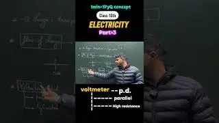 Electric Charge Class 10 ⚡ | Electricity NCERT with Important Questions | CBSE