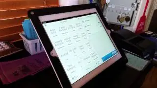 Shopify - How To Make A Sale