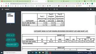 IDBI EXECUTIVE CUT OFF 2021