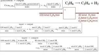 Lec # 4-9: Material Balances On Reactive Processes - Part 1
