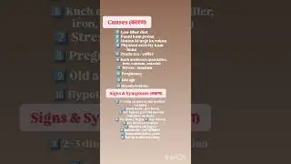 👉Constipation (कब्ज) | Signs, Symptoms, Causes & Treatment | Hindi&ndash;English #doctor #pharmacy #shorts