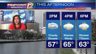 WEATHER NOW: Friday, March 20, 2020