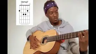 Supermodel by Sza guitar lesson | SGS Guitar Lessons