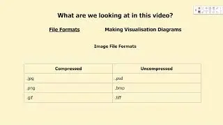 Visualisation Diagrams and File Formats
