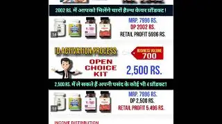 WeCan business plan Network Marketing plan WeCan business plan Network Marketing WeCan business plan