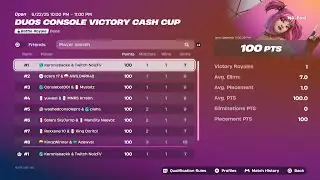 How We Won Duo Console Victory Cup Finals $200