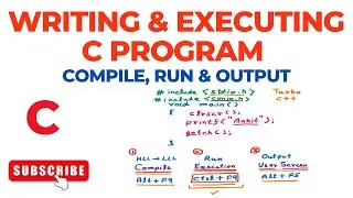 Writing and Executing C Program | C Programming Language