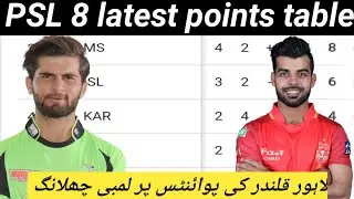 Pakistan super league latest points table | PSL 8 points table | cricket lover atta