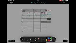 Revenue Maximization Project Video 1