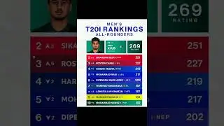 icc Men's T20 all rounder ranking #cricket #icc #iccranking #ipl
