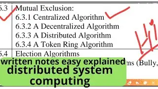 Mutual exclusion centralized algorithm distributed system computing video tutorial lecture explained