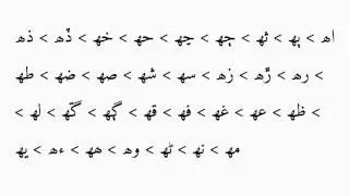 Sindhi Letters (With Extra -hē Digraphs)