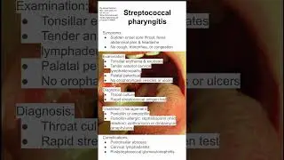 Streptococcal pharyngitis