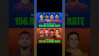 Indian Uncapped Players Overseas Player #ipl2025 #csk #rcb #mi #msdhoni #viratkohli#trending #shorts