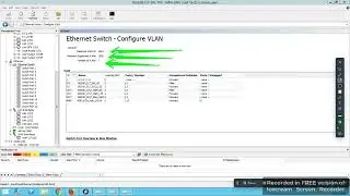 Configuration du lien de transmission Mini Link TN Ericsson Partie3_Packet Link