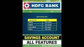 HDFC Bank Savings Account - Interest Rate Of FD & SA