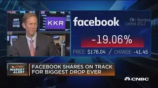 Facebook stock drop not the calamity everyone's making it out to be, says Business Insider's Henry B