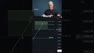 Canopy Growth Comeback m&ouml;glich?! Unsere langfristigen Ziele! 🤔